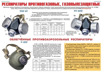 ПВ03 Средства защиты органов дыхания - противогазы, респираторы (пленка самокл., А3, 9 листов) - Плакаты - Гражданская оборона - Магазин охраны труда ohranatruda-shop.ru