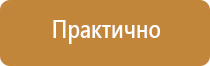 знаки пожарной безопасности пожарный щит