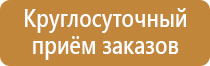 знаки пожарной безопасности пожарный щит