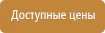 дорожный знак предупреждающий о повороте