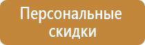 дорожный знак предупреждающий о повороте
