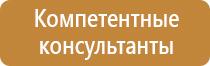 дорожный знак предупреждающий о повороте