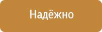 пожарные рукава и ручное оборудование