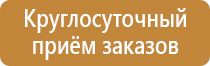 аптечка первой помощи на войне