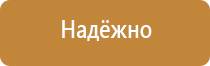 огнетушитель углекислотный оу 0