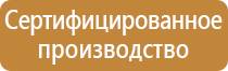 огнетушитель углекислотный оу 0