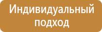 огнетушитель углекислотный оу 0