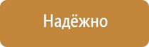 аптечка первой помощи в школе по санпину