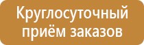аптечка первой помощи в школе по санпину