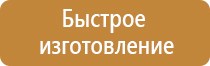 аптечка первой помощи в школе по санпину
