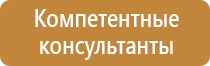аптечка первой помощи в школе по санпину